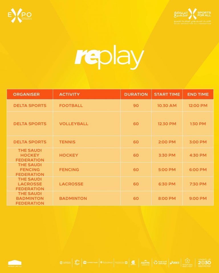 Final SFAEXPO AGENDA Day 0110